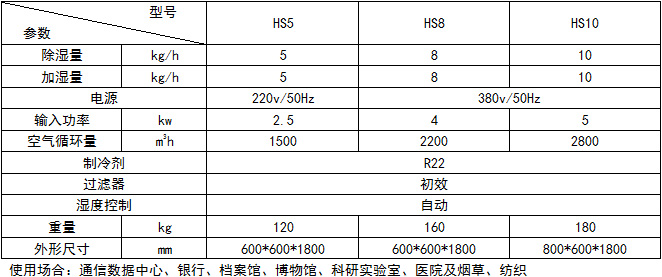 恒濕機(jī)1.jpg