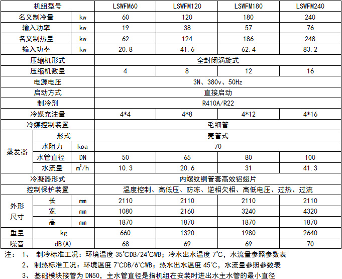 工業(yè)冷水機(jī)1.jpg