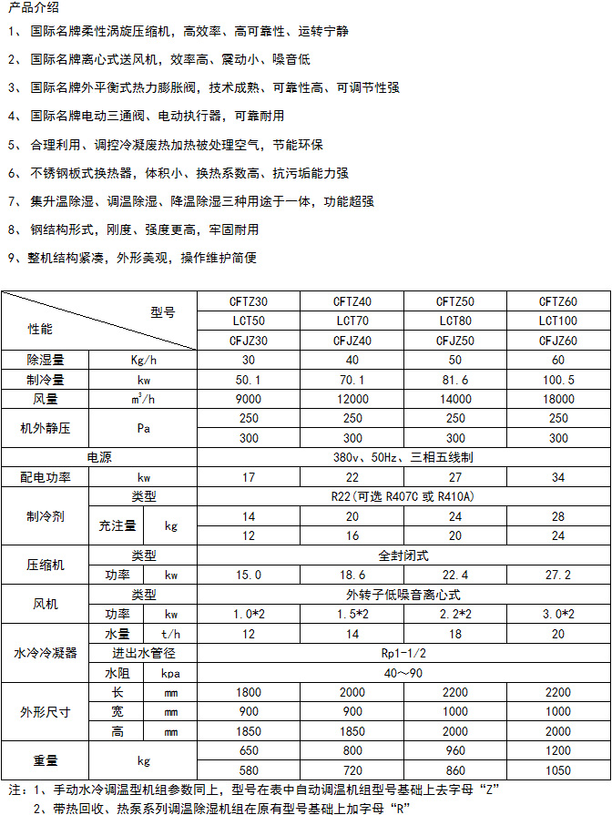 水冷調(diào)溫降溫2.jpg